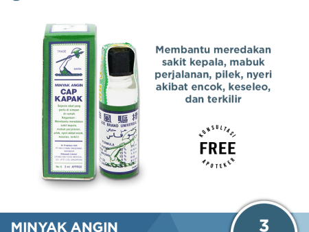 Minyak Angin Cap Kapak 3 mL - Pereda Masuk Angin dan Mabuk Perjalanan Fashion